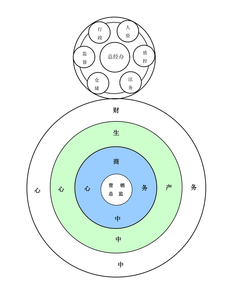 QQ圖片20160516142839(2).png